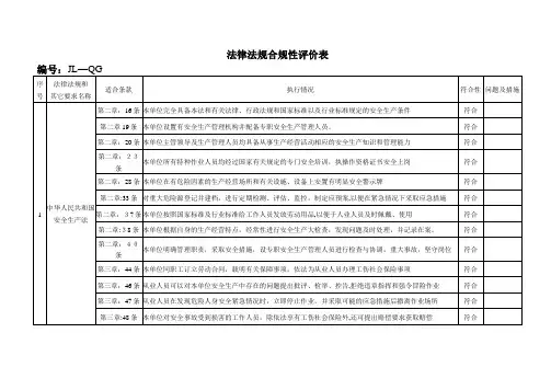 法律法规合规性评价表