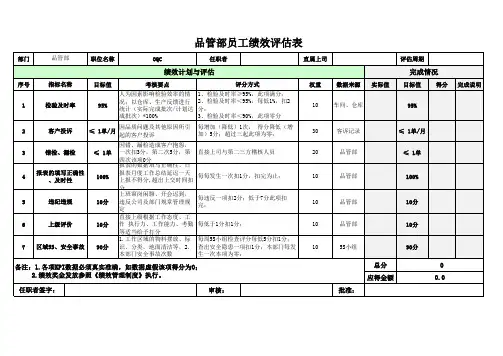 品管部KPI考核表