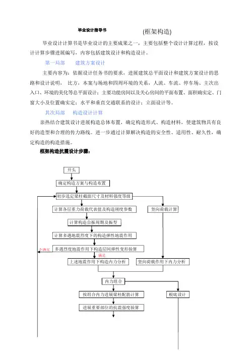 框架结构毕业设计指导书
