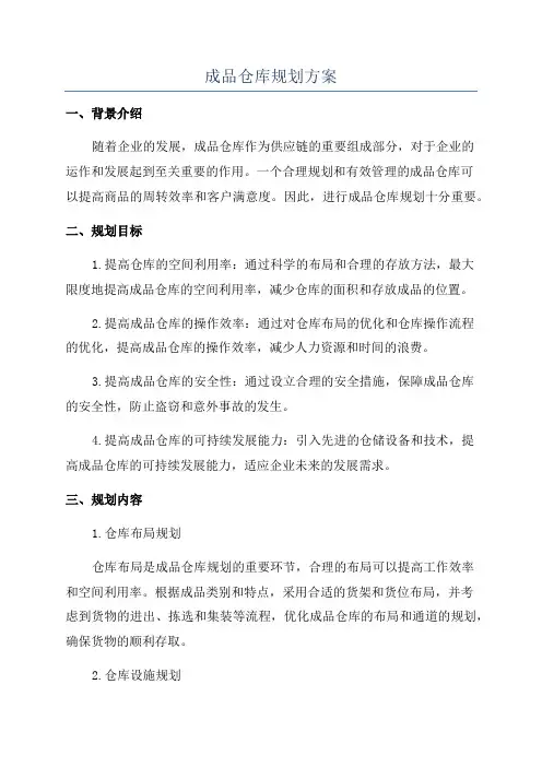 成品仓库规划方案
