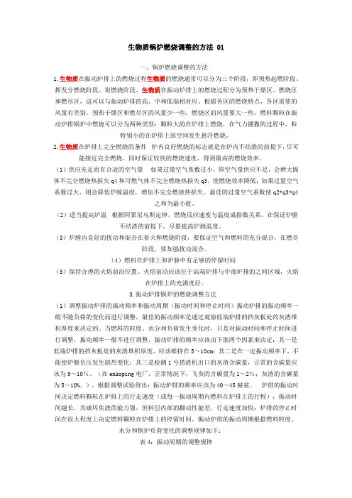 生物质锅炉燃烧调整的方法