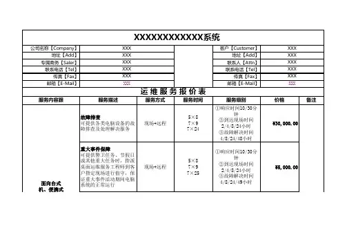 运维报价单(模板)