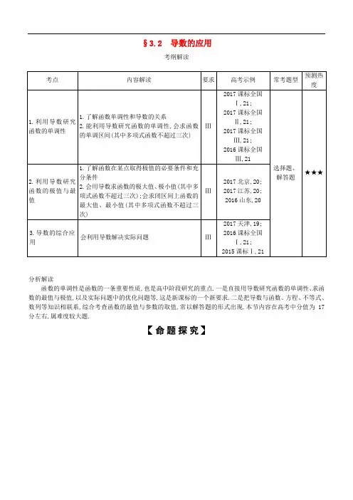 高考数学一轮复习 第三章 导数及其应用 3.2 导数的应用练习 理