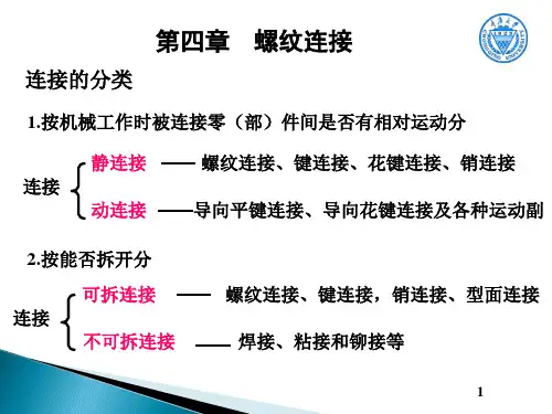 机械设计基础  第4章 螺纹连接