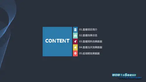 2016北京车展网红直播结案报告