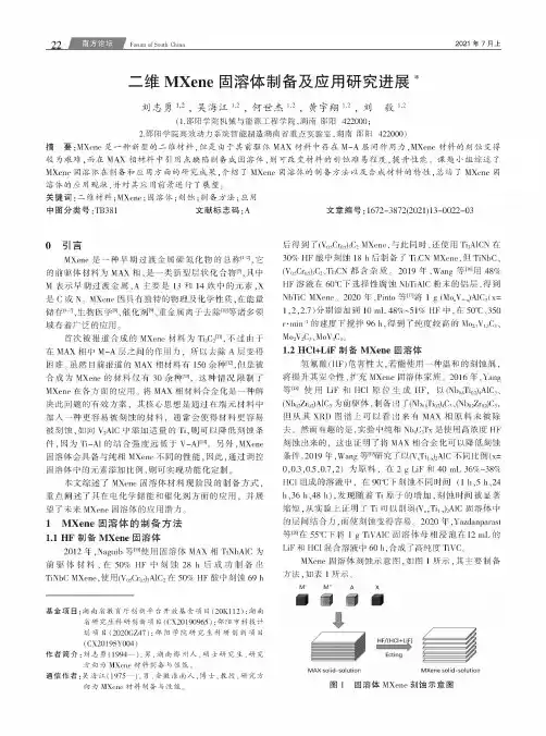 二维MXene固溶体制备及应用研究进展