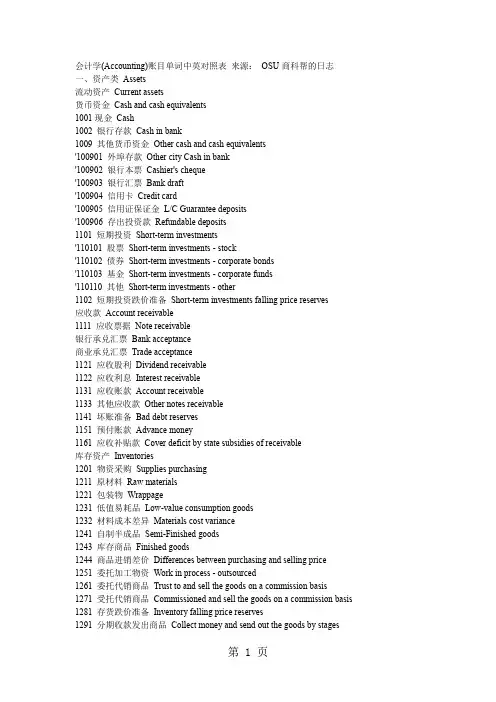 会计科目表英文版-11页文档资料
