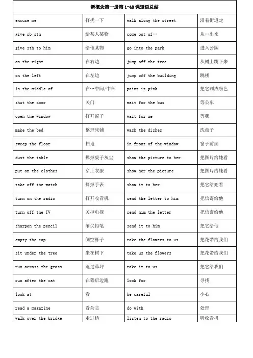 新概念第一册第1-48课短语