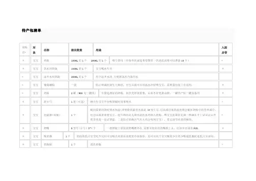 孕妇待产包清单(表格版)