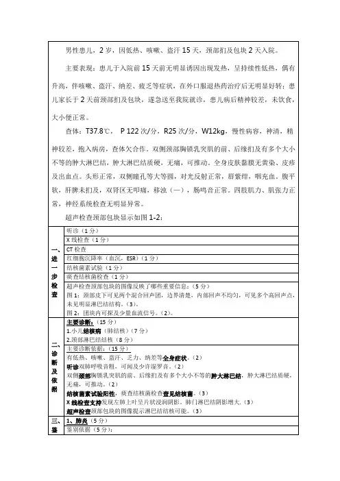 超声医学科案例分析样题