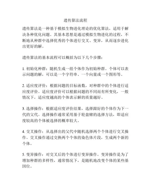 遗传算法流程