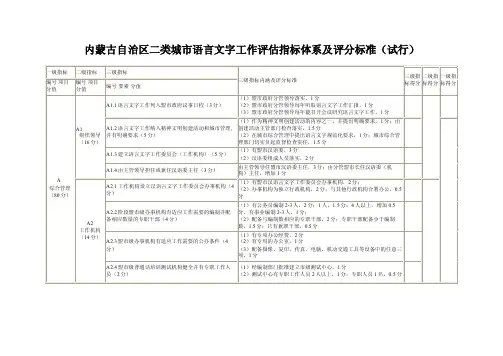 内蒙古自治区二类城市语言文字工作评估指标体系及评分标准（试行）