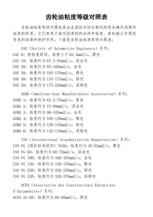 齿轮油粘度等级对照表