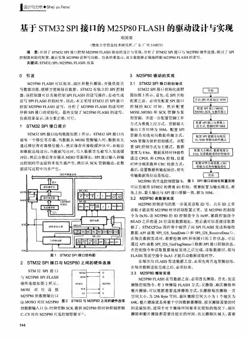 基于STM32SPI接口的M25P80FLASH的驱动设计与实现