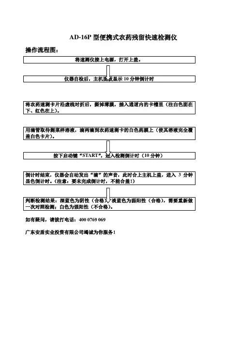 ADP检测流程