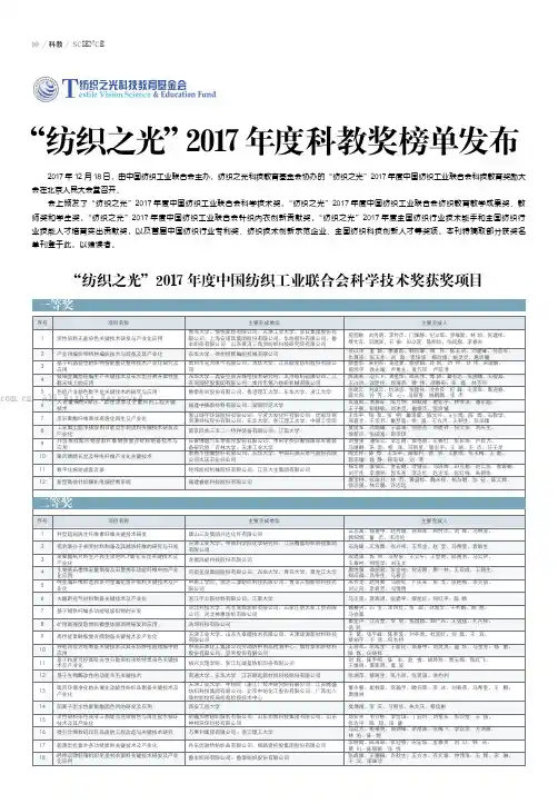 “纺织之光”2017 年度科教奖榜单发布
