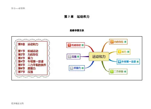 浙教版科学七年级下册第3章-运动和力整章思维导图汇编