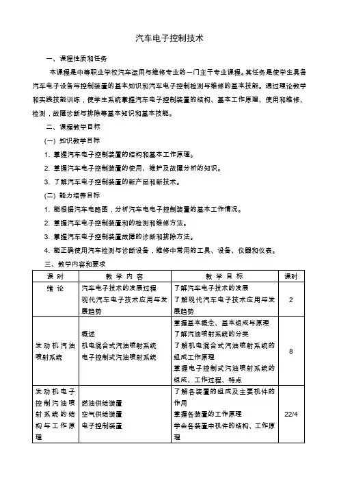汽车电子控制技术(大纲)