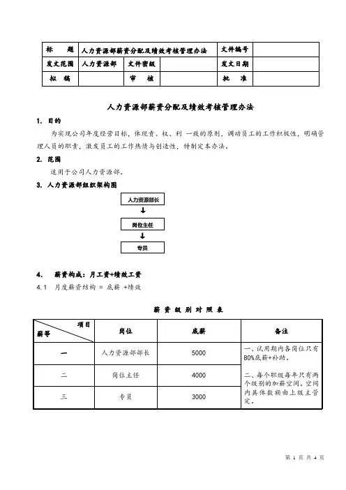 (需完善)人力行政部薪资分配及绩效考核管理办法