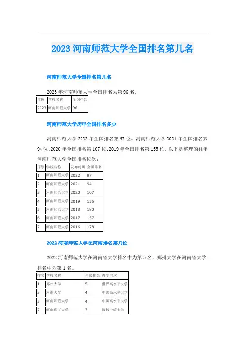 2023河南师范大学全国排名第几名