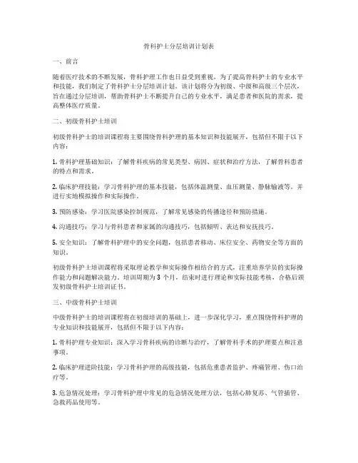 骨科护士分层培训计划表