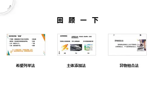 同物组合发明法