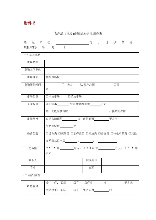 农产物(XX)市场基本情况调查表