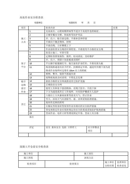 高处作业安全检查表