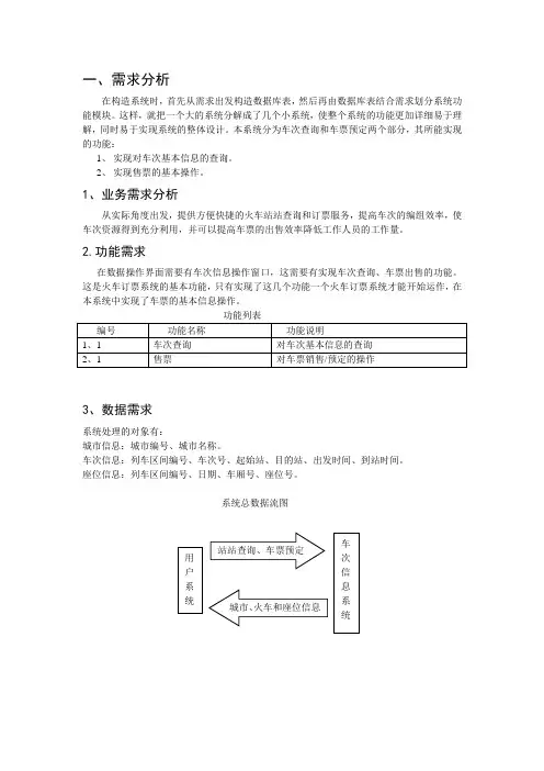数据库课程设计报告火车订票系统