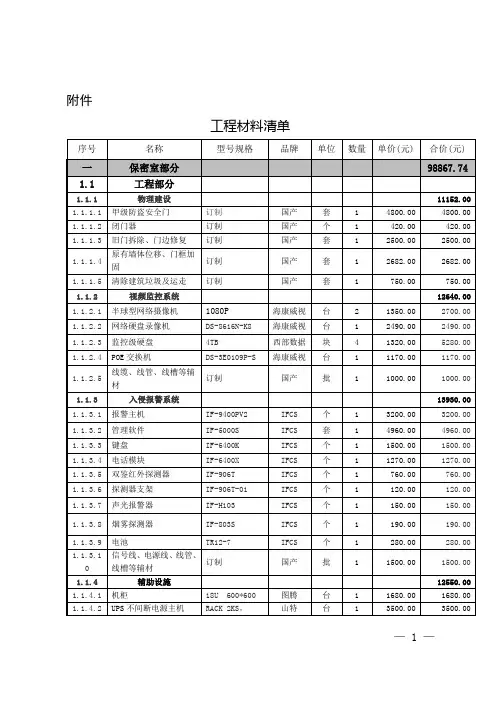 工程材料清单