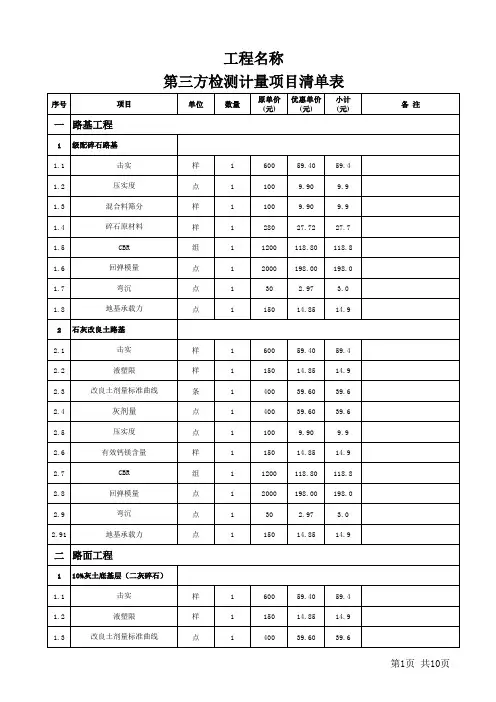 第三方检测项目费用一览表