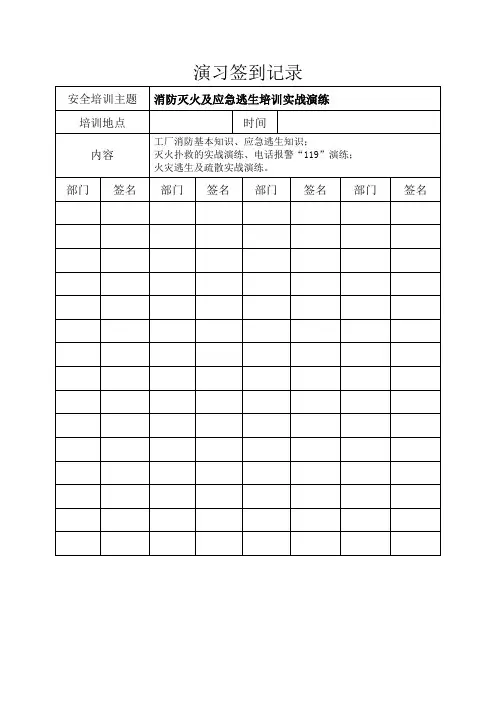 消防培训及消防演练记录