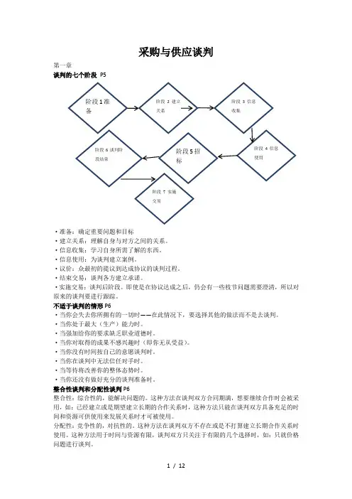 采购与供应谈判考试范围附重点内容整理(考前突击版)