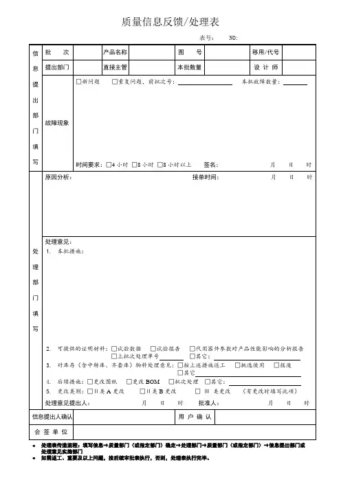 质量信息反馈处理表