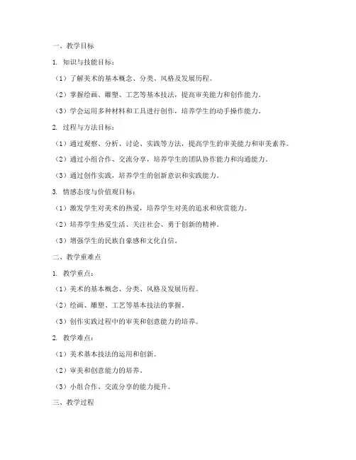 美术单元教案设计说明模板