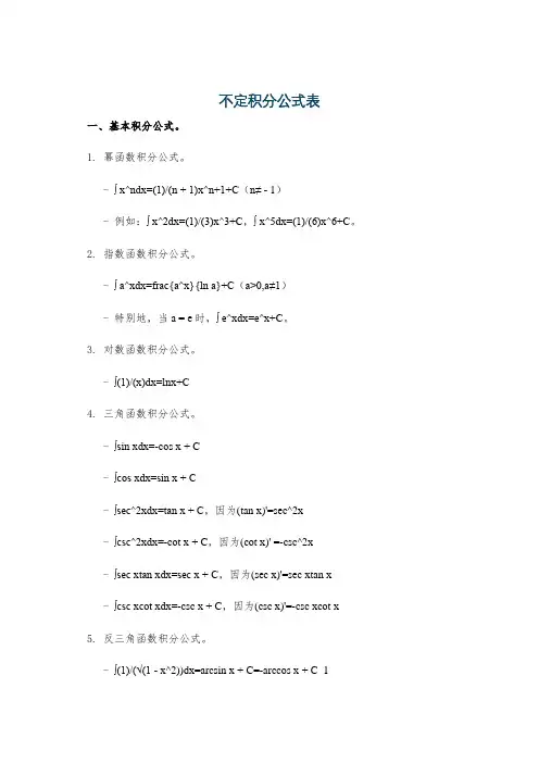 不定积分公式表