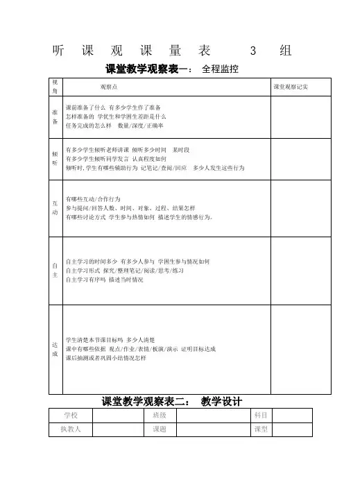 听课评课观察量表