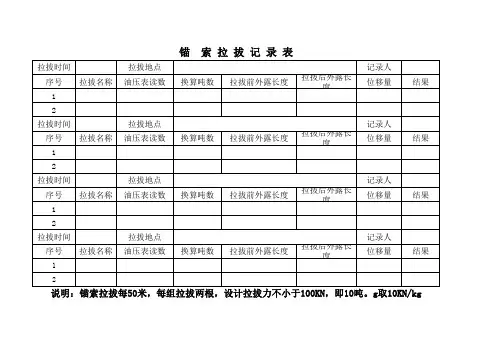 锚杆记录表