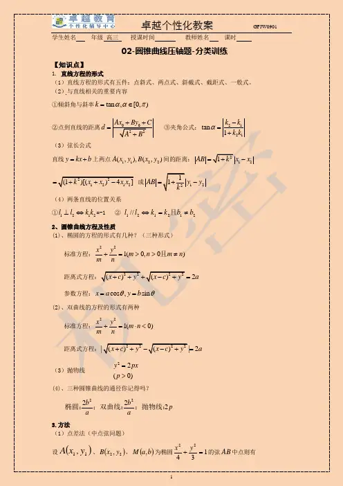 (完整word版)高考数学圆锥曲线压轴题分类训练(精华)