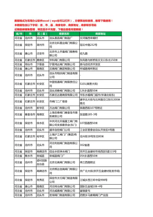 2020新版河北省阀门有限公司工商企业公司商家名录名单黄页联系电话号码地址大全372家