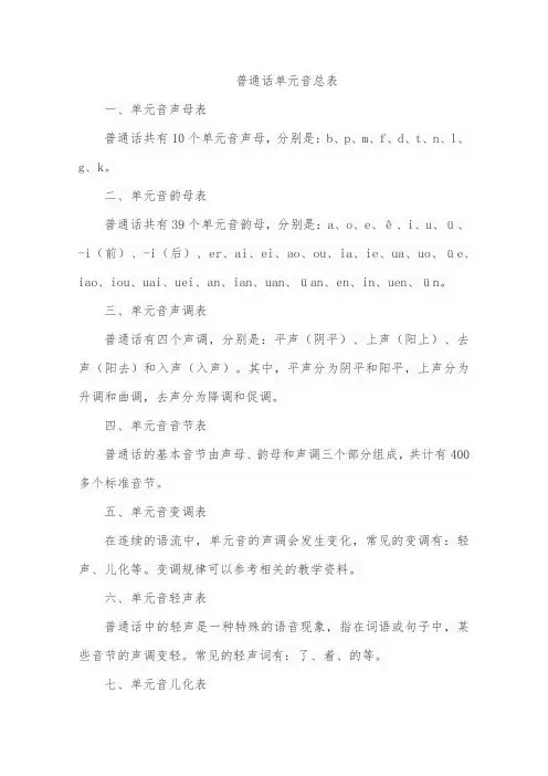 普通话单元音总表