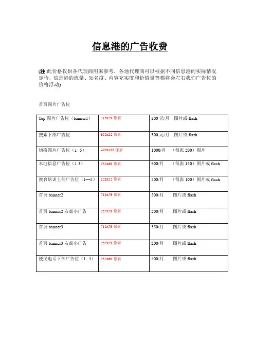 新版广告位参考价格