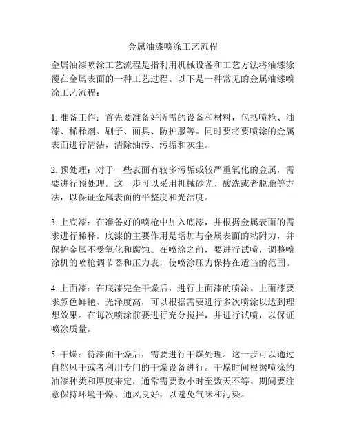 金属油漆喷涂工艺流程