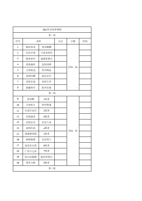 2013年足协杯赛程