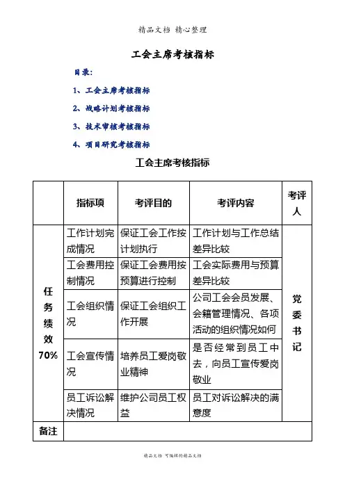 工会主席考核指标