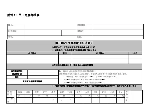 员工月度考核表