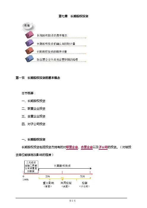 【推荐】注册会计师考试章节知识点汇总及概要第七章 长期股权投资