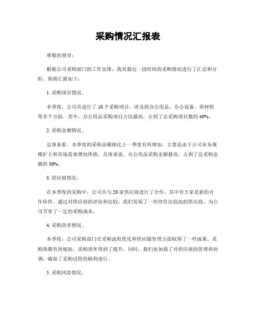 采购情况汇报表