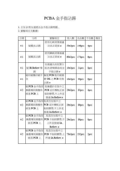 沾锡实验