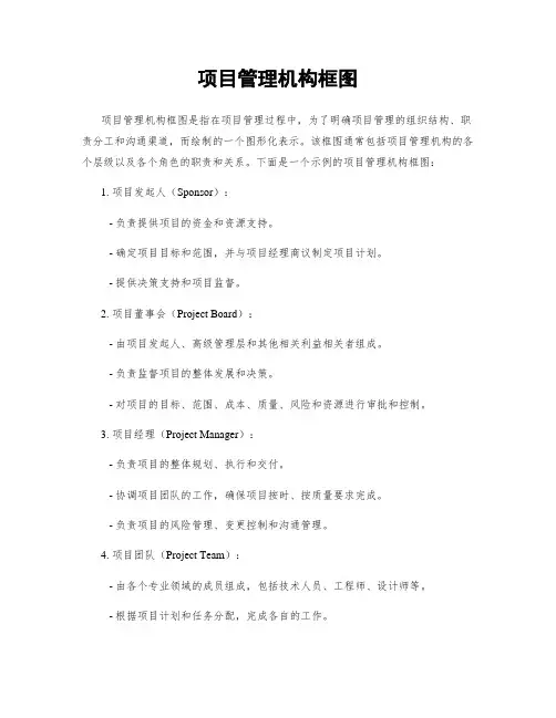 项目管理机构框图